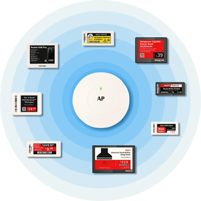 Etiquetas electrónicas para farmacias